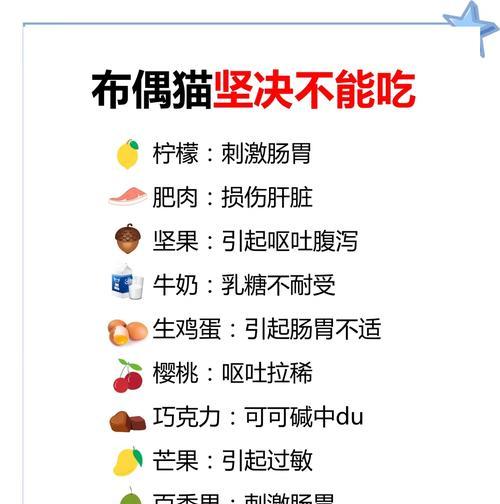 布偶猫蒸禽粮的正确食用方法是什么？