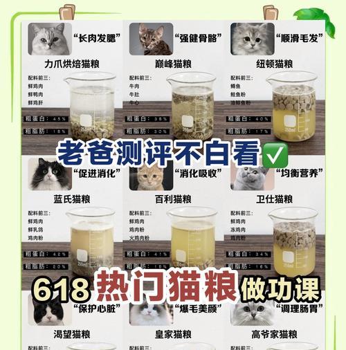 如何判断猫粮是否泡软？