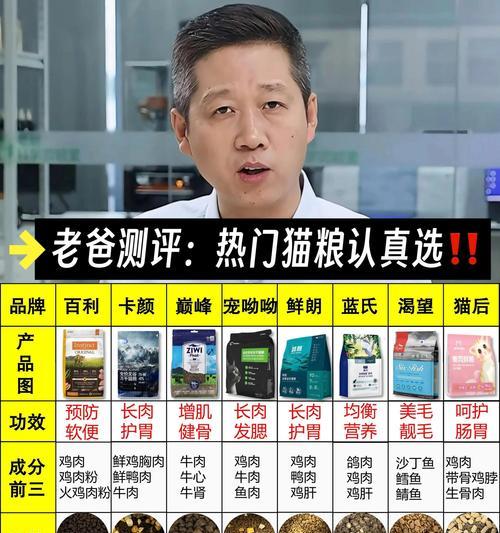 霸迈猫粮的质量如何？用户对其评价如何？