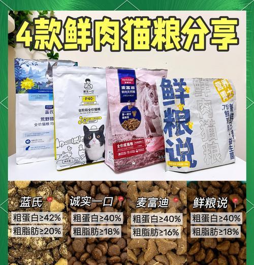 可见鲜肉的猫粮有哪些特点？选择鲜肉猫粮的好处是什么？