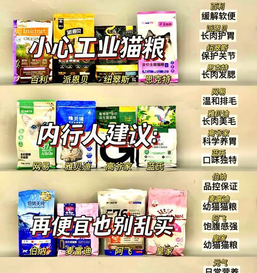 猫粮订单发货后如何申请退款？需要什么条件？