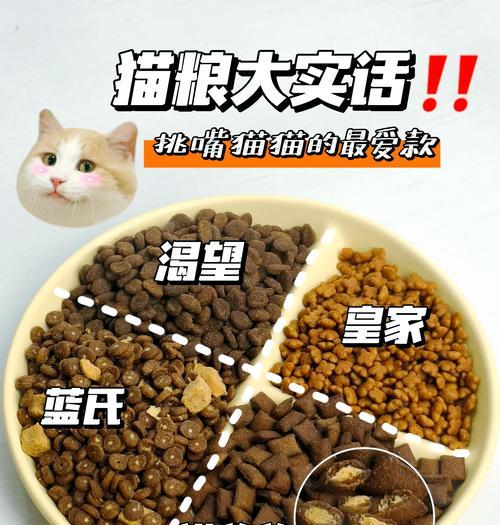 馋猫的猫粮为何不宜食用？