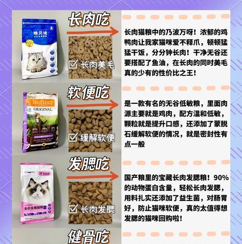 猫粮导致猫咪长肉不长毛是什么原因？如何选择合适的猫粮？