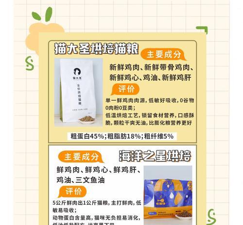 如何选择适合猫咪的猫粮品牌？哪些猫粮品牌口碑较好？