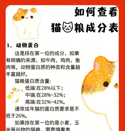 猫粮好坏怎么分配？如何确保猫咪均衡营养？