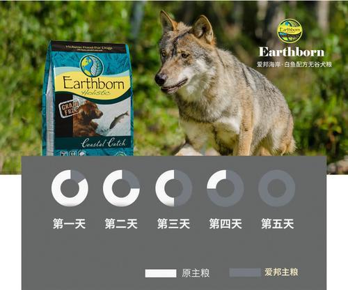 爱邦猫粮怎么选择？爱邦猫粮的特色是什么？