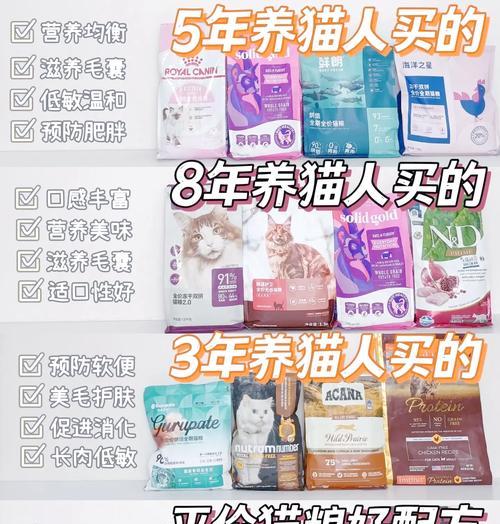 迈琅猫粮的测评结果如何？值得购买吗？