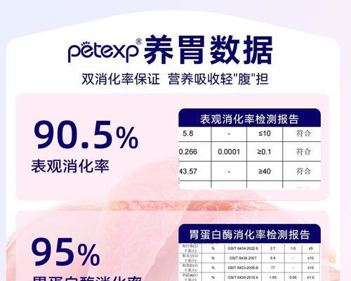 哪种牌子的猫粮可以让猫咪没有泪痕？猫咪泪痕的解决方法有哪些？