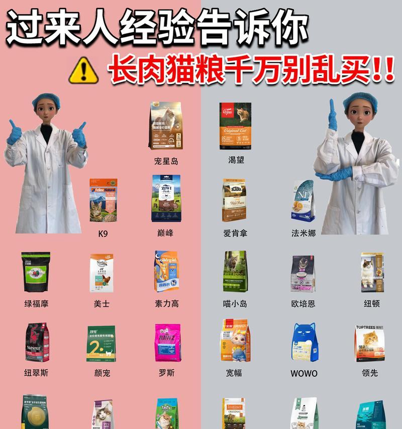 猫粮中的肉粉含量高吗？为什么猫咪不能吃含肉粉的猫粮？