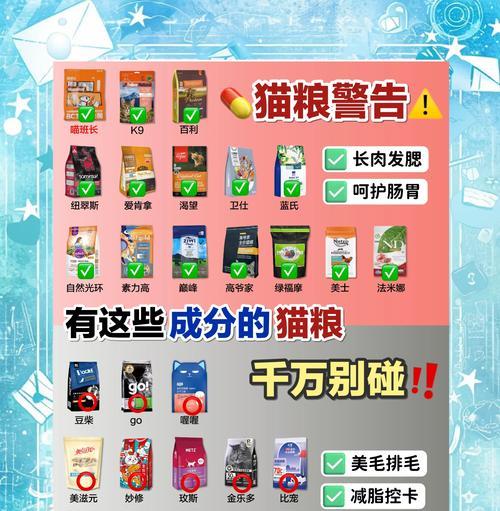 毒猫粮会导致猫咪拉稀吗？原因是什么？