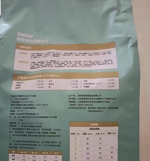 倩宠爱的猫粮怎么样？适合什么类型的猫咪？