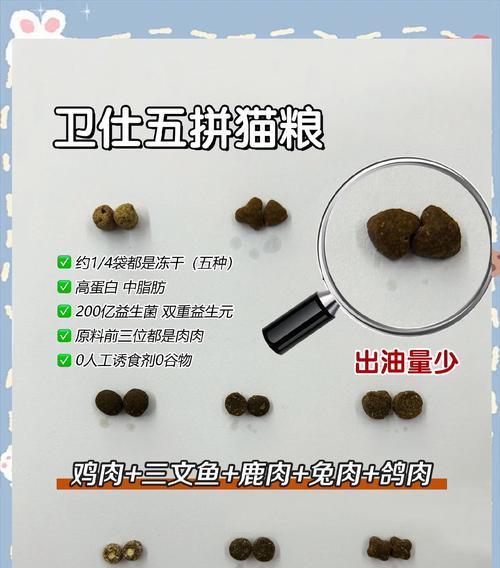 猫湿粮颜色怎么区分的啊？颜色差异代表什么含义？