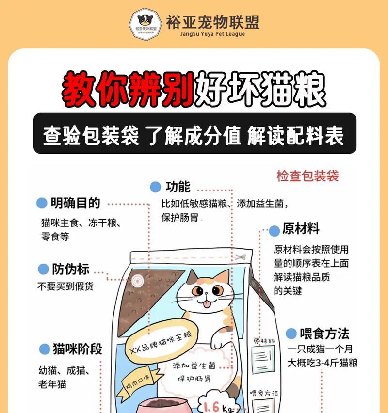 白猫选择正品猫粮的技巧有哪些？如何辨别猫粮的真伪？