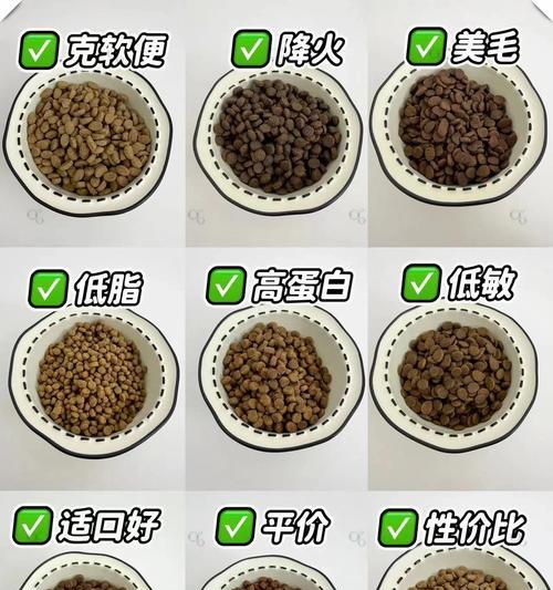 长肉猫粮为何让猫便便不臭？有效成分是什么？