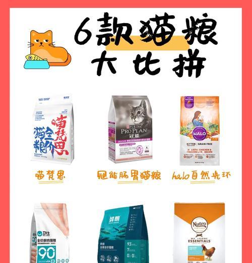猫咪适合哪种猫粮？如何选择更优质的猫粮？