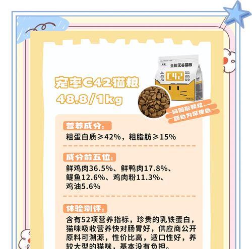 猫咪适合哪种猫粮？如何选择更优质的猫粮？