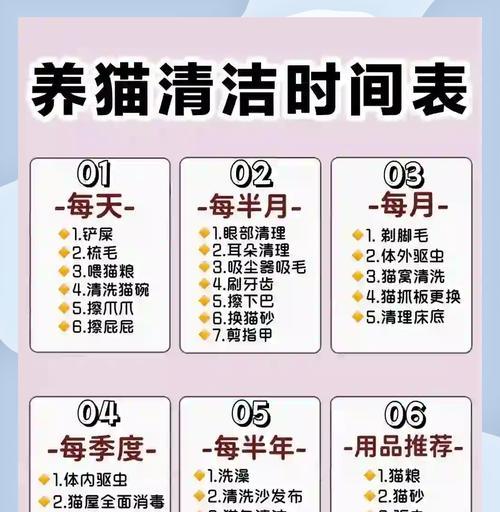 猫咪嫌弃猫粮盆脏怎么办？如何保持猫粮盆的清洁卫生？