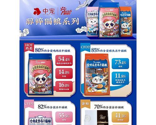 醇粹猫粮的缺点有哪些？