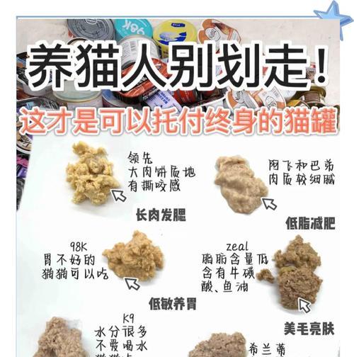 如何去除猫粮罐头上的羊毛？