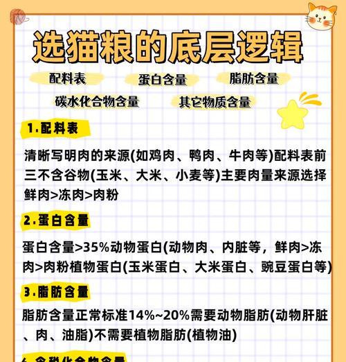 如何判断猫粮的蓬松度是否合适？