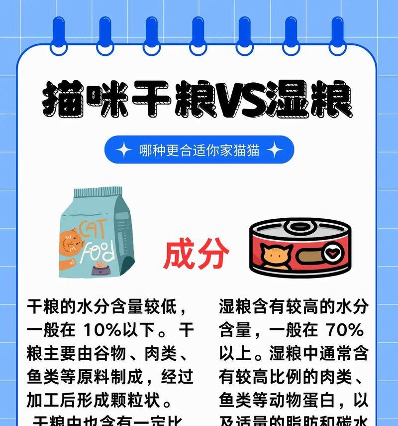 哪种猫粮含有风干小黄鱼？这种成分对猫咪有何好处？
