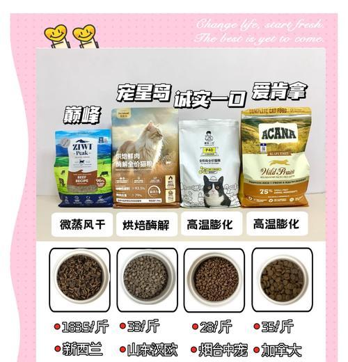 哪种猫粮最安全？如何判断猫粮的质量？