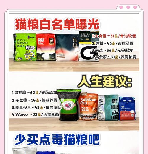 猫咪拉稀是否与所吃的猫粮有关？如何选择合适的猫粮？