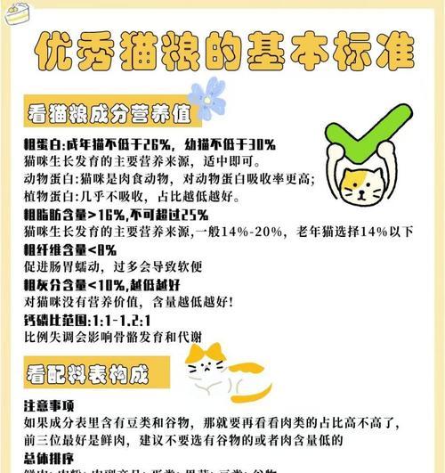 猫粮加热时冒油是什么原因？