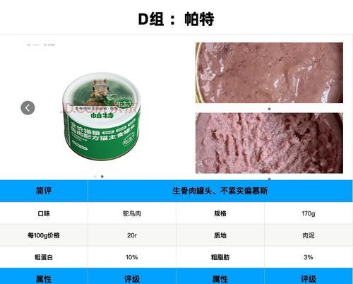 五个月小猫吃罐头不吃猫粮？原因和解决方法是什么？