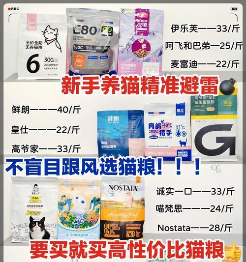 实惠猫粮怎么选？哪种猫粮性价比高？