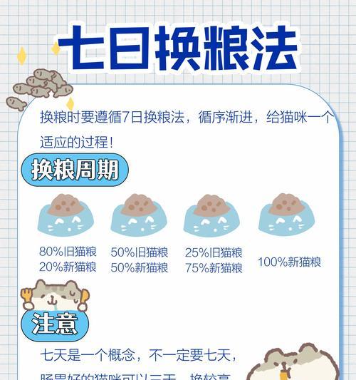 猫到家能换粮吗怎么换？换粮的正确步骤是什么？
