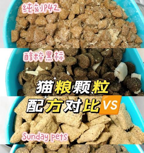 猫粮中加入鸡肉粉有何影响？