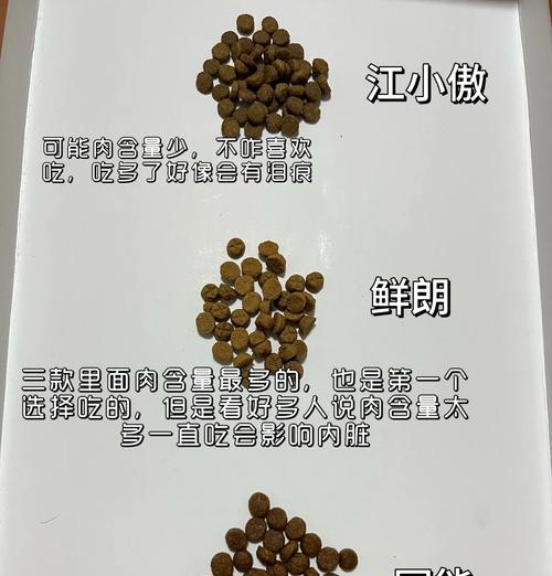 为什么猫咪会挑食？哪种猫粮能解决这个问题？