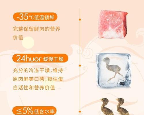 冻干猫粮不被猫咪接受的原因？