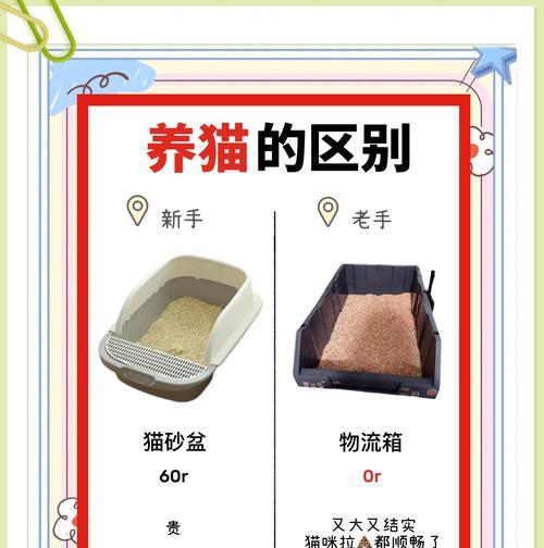 如何使用猫粮来饲养小猫和鸡兔？