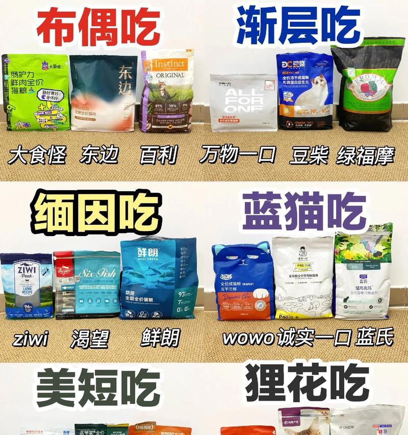 猫咪持续拉稀应选择哪种猫粮？推荐有哪些？